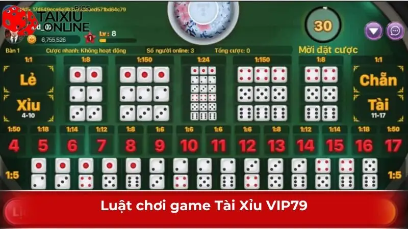 Tổng hợp luật chơi Tài Xỉu chi tiết từ A đến Z